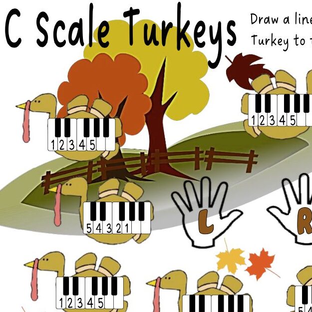 A drawing of a turkey with the words " c scale turkeys ".