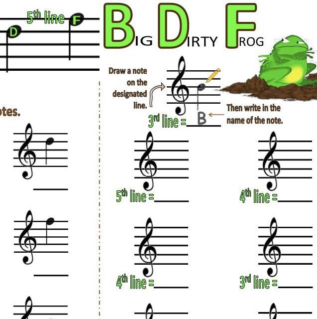 A sheet music with the words b, d and f in it.