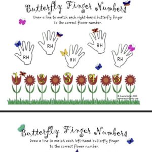 A butterfly finger number game with instructions.