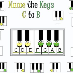 A sheet music with the keys c to b and frogs on it.