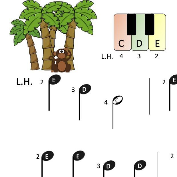 A sheet music with palm trees and a monkey.
