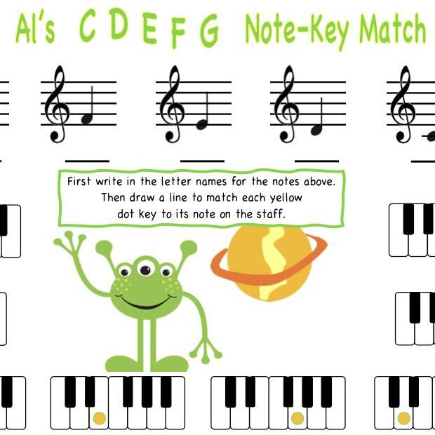 A sheet music with notes and an image of a frog.