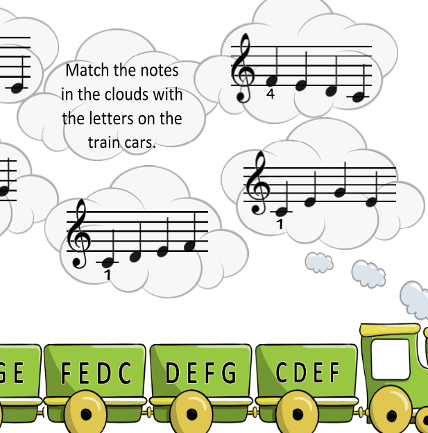 A train with notes written on it and clouds above.