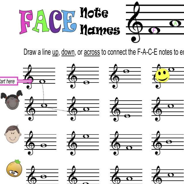 A sheet music with faces on it and notes