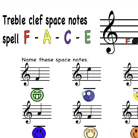 A sheet music with different notes on it.