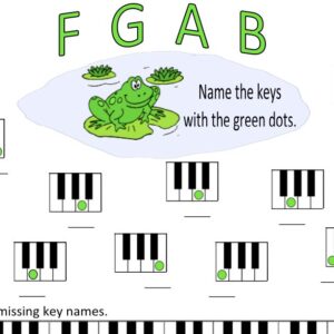 A sheet music with frogs and keys on it.