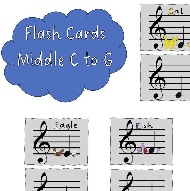 A flash card set of music notes with the words " middle c to g ".