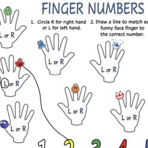 A number of hands with different faces on them