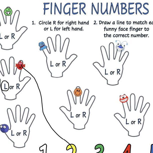 A number of hands with different faces on them