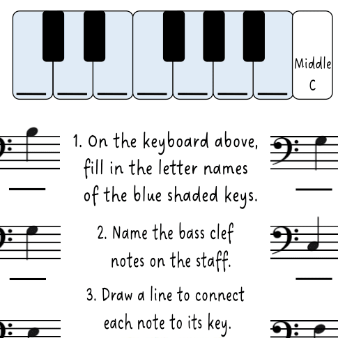 A sheet music with notes and keys on it.