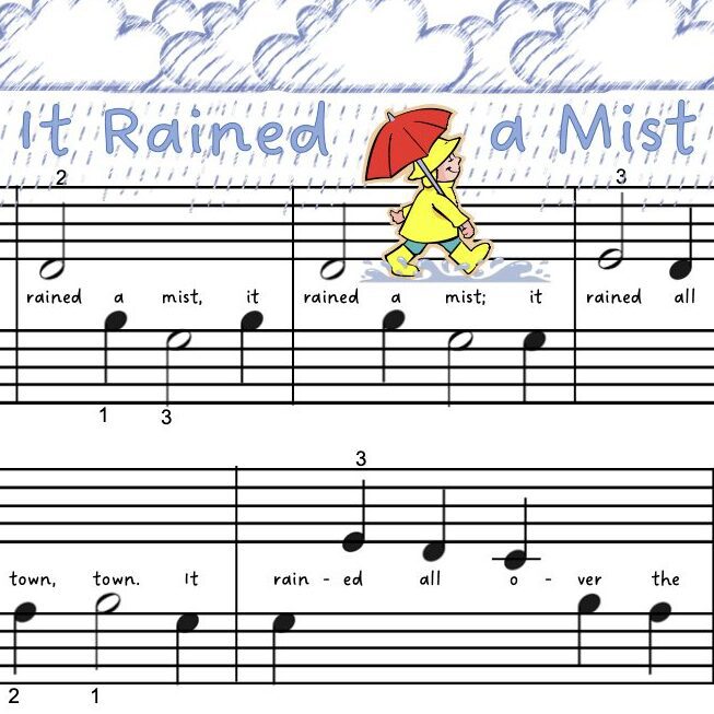 A sheet music with an umbrella and rain song.