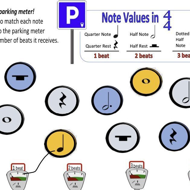 A diagram of the parking meter and notes.