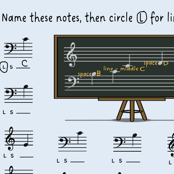 A sheet music with the names of notes.