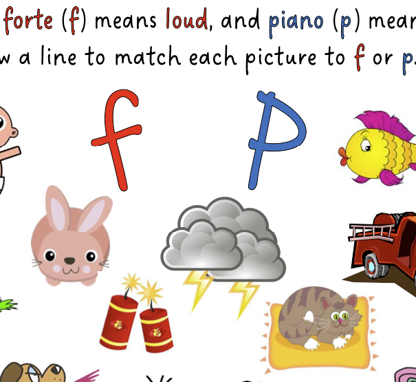 A picture of the alphabet with pictures and words.