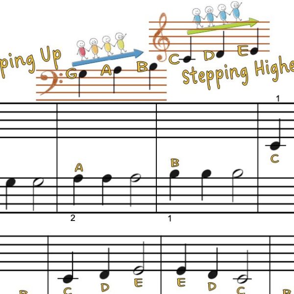 A musical score with notes and the words " stepping up " written on it.