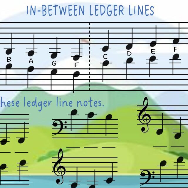 A sheet music with notes and the words in between ledger lines.