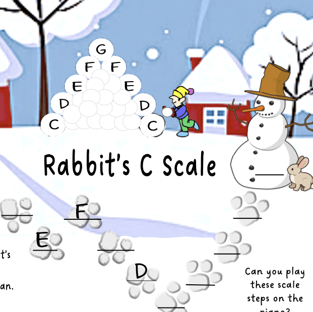 A snowman is shown with the words rabbit 's c scale.