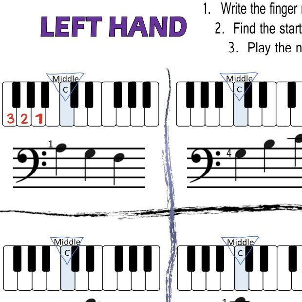 A sheet music with four different keys on it.