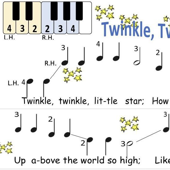 A sheet music with the words twinkle, twinkle little star.