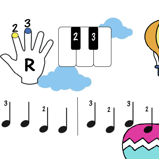 A group of musical notes with numbers and symbols.