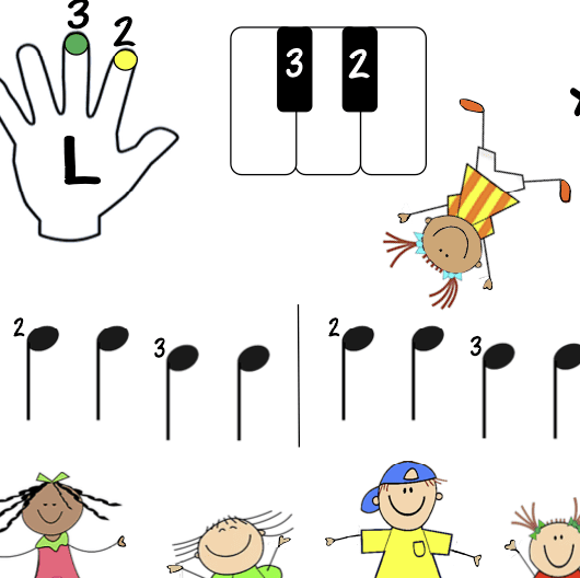 A bunch of different musical notes with kids