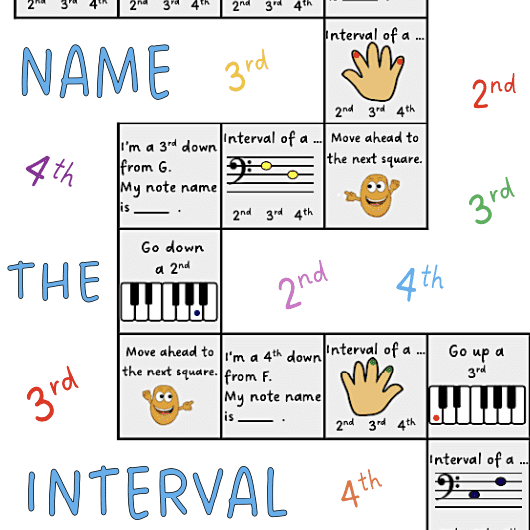 A picture of the name, the interval and the keyboard.