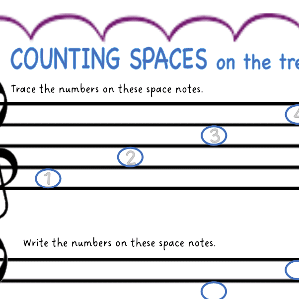 A sheet music with the words counting spaces on it.