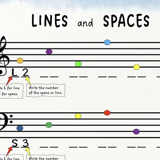 A sheet music with lines and spaces written on it.