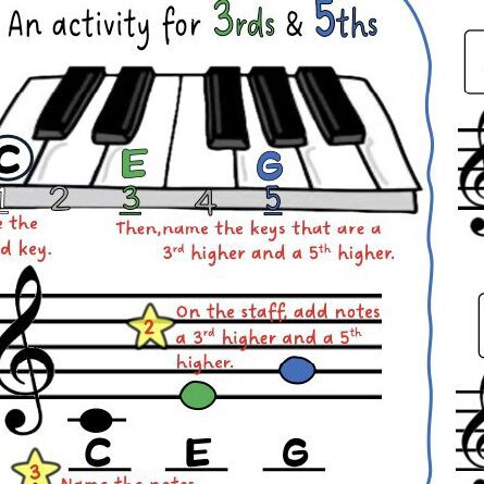 Music activity for 3rds and 5ths.